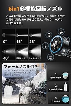 コードレス 高圧洗浄機 多機能ノズル 洗車フォームモード コードレス 高圧洗浄機 多機能ノズル 洗車フォームモード